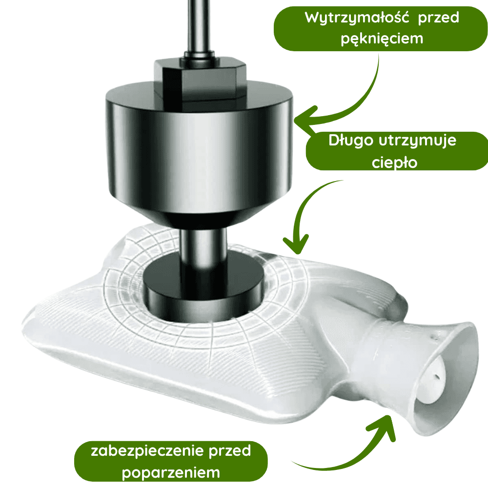 PocketHug - Pas grzewczy, który zmienia zasady gry